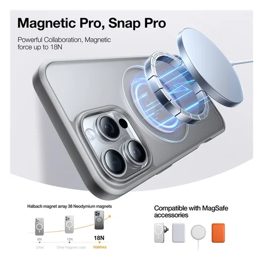 TORRAS Ostand Pro MagSafe Apple iPhone 16 Pro Hoesje 360° MagSafe Stand Grijs afbeelding 4