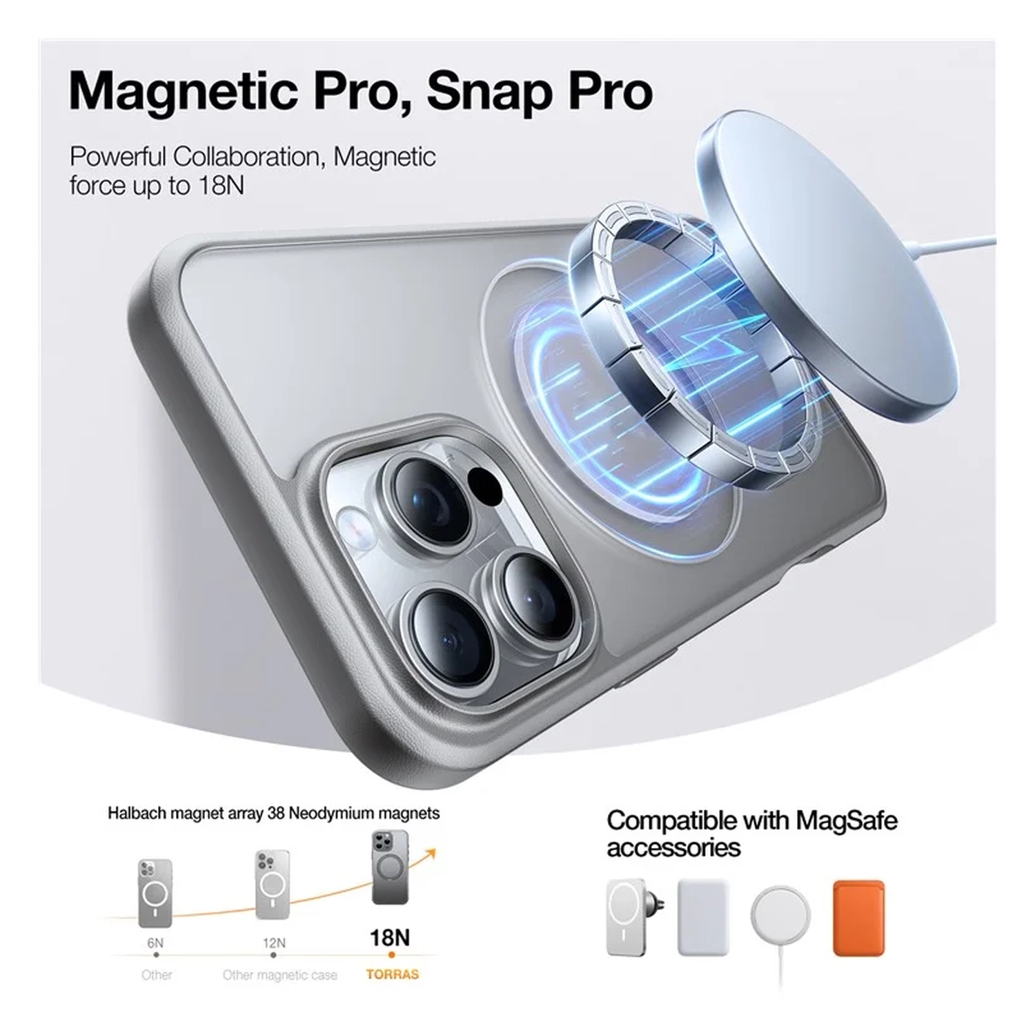 TORRAS Ostand Pro MagSafe iPhone 16 Pro Max Hoesje 360° MagSafe Stand Grijs afbeelding 4