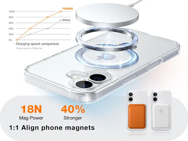 TORRAS Ostand Spin Apple iPhone 16 Hoesje 360° MagSafe Stand Transparant afbeelding 4