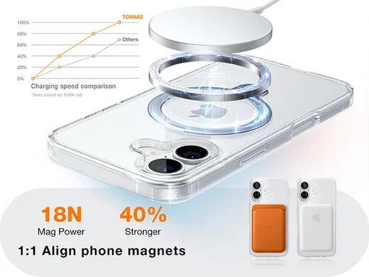 TORRAS Ostand Spin Apple iPhone 16 Hoesje 360° MagSafe Stand Transparant afbeelding 4