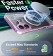 TORRAS Pstand Apple iPhone 16 Plus Hoesje MagSafe met Kickstand Transparant afbeelding 4