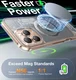 TORRAS Pstand Apple iPhone 16 Pro Hoesje MagSafe met Kickstand Transparant afbeelding 6