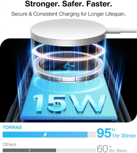 TORRAS Pstand Spin Apple iPhone 16 Plus Hoesje MagSafe 360° Kickstand Zwart afbeelding 11