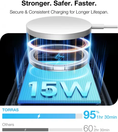 TORRAS Pstand Spin Apple iPhone 16 Pro Max Hoesje MagSafe 360° Kickstand Zwart afbeelding 5
