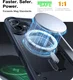 TORRAS Guardian Magnetic Apple iPhone 16 Hoesje met MagSafe Zwart afbeelding 3