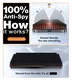 TORRAS Install Master iPhone 16 Privacy Glass Screen Protector afbeelding 6