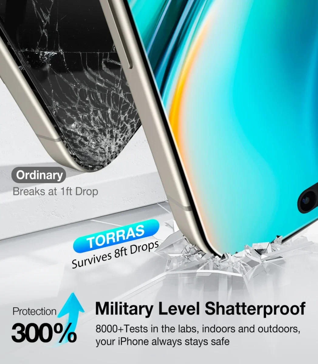 TORRAS Install Master iPhone 16 Pro Privacy Glass Screen Protector afbeelding 8
