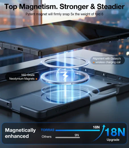TORRAS Guardian Magnetic Samsung Galaxy Z Fold 6 Hoesje met MagSafe Zwart afbeelding 3