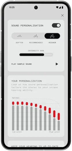 Nothing Ear (open) Draadloze Oordopjes met Open Sound-technologie Wit afbeelding 6