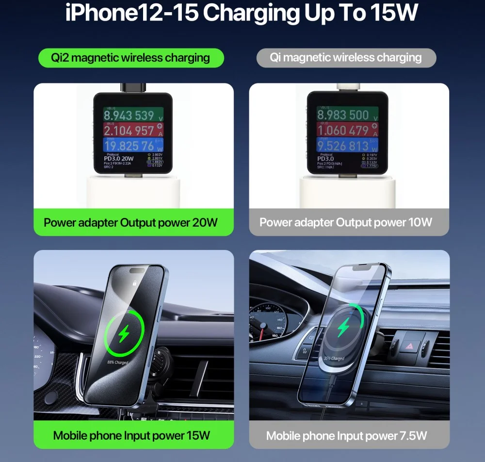 Duzzona V5 Qi2 MagSafe Ventilatierooster Telefoonhouder Draadloos Opladen 15W afbeelding 9