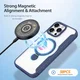 Dux Ducis iPhone 16 Pro Max Hoesje MagSafe RFID Book Case 360° Stand Blauw afbeelding 3