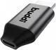 Buddi Ease USB-C naar HDMI 4K@60Hz Adapter Grijs afbeelding 8