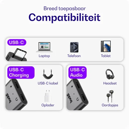 Buddi Ease USB-C naar USB-C en USB-C Adapter Splitter Grijs afbeelding 3