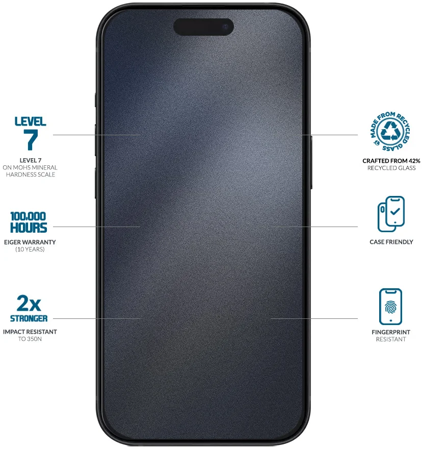 Eiger Mountain Glass Apple iPhone 16 Pro Max Screen Protector afbeelding 2