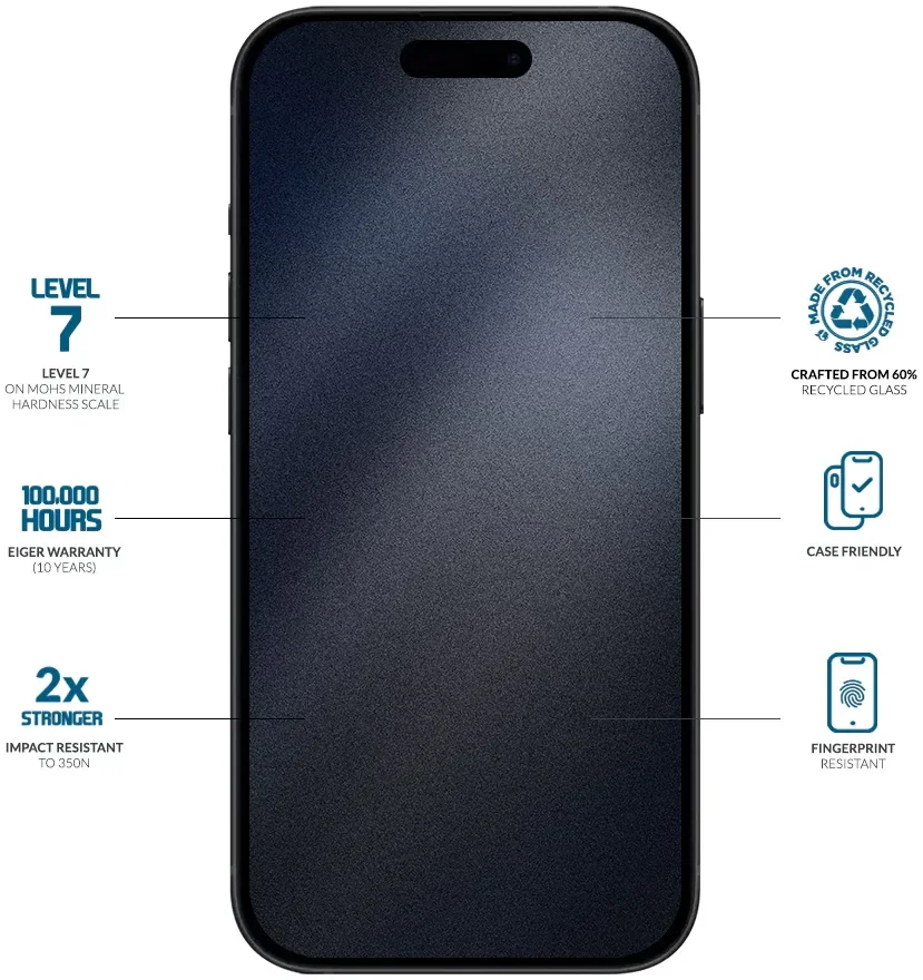 Eiger Mountain Glass Edge Apple iPhone 16 Pro Max Screen Protector afbeelding 2