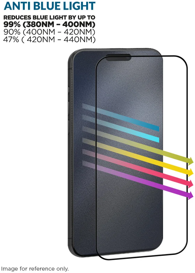 Eiger Mountain Blue Edge iPhone 16 Pro Screen Protector Anti-Blue Light afbeelding 2