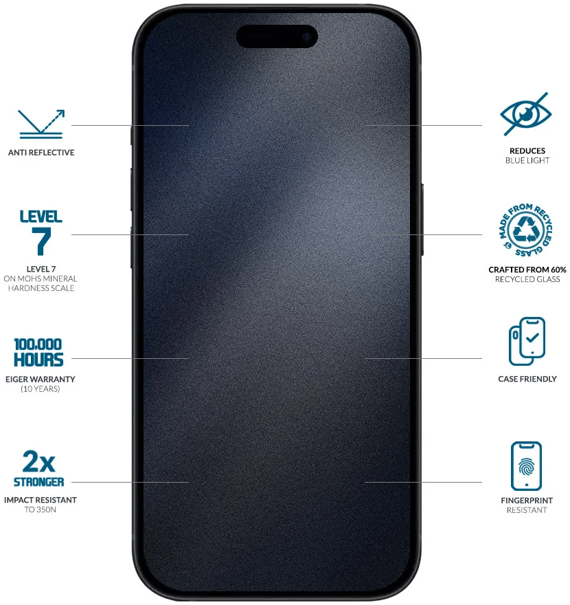 Eiger Mountain Blue Edge iPhone 16 Pro Max Screen Protector Anti-Blue Light afbeelding 3