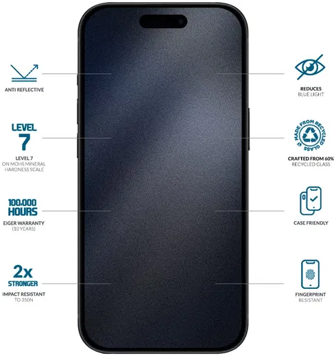 Eiger Mountain Blue Edge iPhone 16 Pro Max Screen Protector Anti-Blue Light afbeelding 3