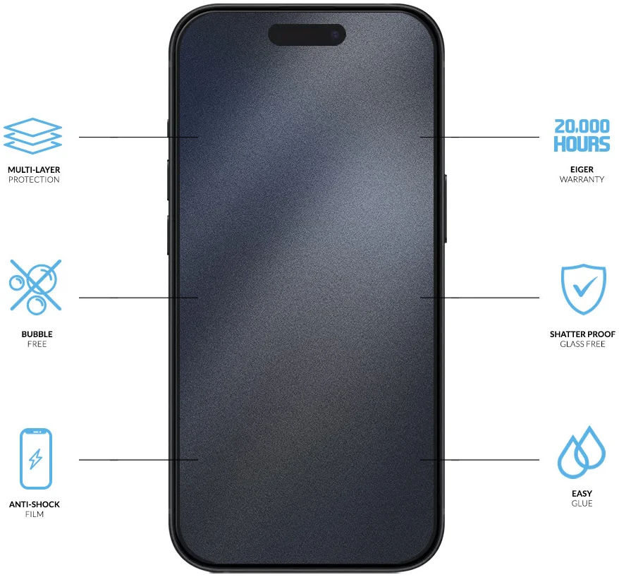 Eiger Mountain H.I.T Apple iPhone 16 Pro Max Scherm Folie (1-Pack) afbeelding 2