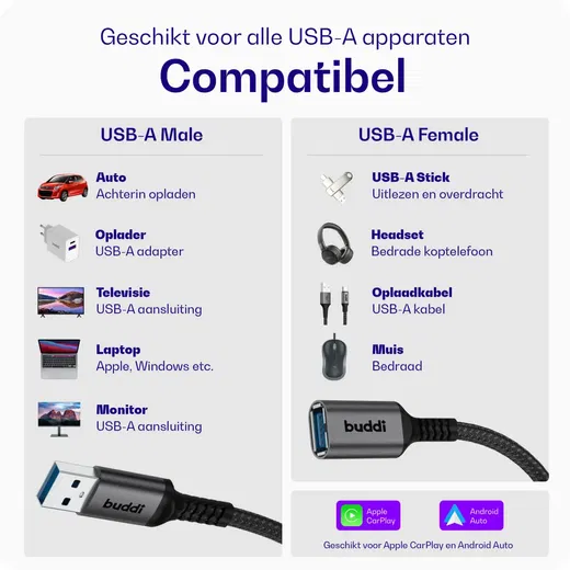 Buddi Flex USB-A Female naar USB-A Male Verlengkabel USB 3.0 1M Zwart afbeelding 10