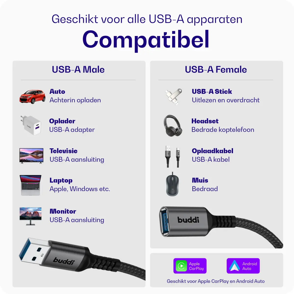 Buddi Flex USB-A Female naar USB-A Male Verlengkabel USB 3.0 2M Zwart afbeelding 10