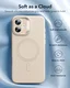 ESR Cloud Soft HaloLock Apple iPhone 16 Hoesje MagSafe Beige afbeelding 3