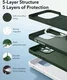 ESR Cloud Soft HaloLock Apple iPhone 16 Pro Hoesje MagSafe Groen afbeelding 6