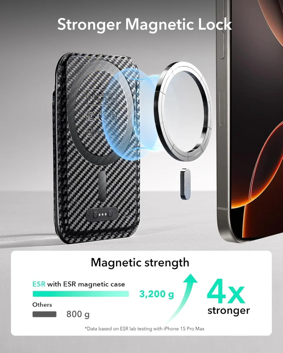 ESR Classic Geo Wallet MagSafe Pasjeshouder met Zoek Mijn-Functie Carbon Fiber afbeelding 3