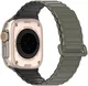 Dux Ducis - Apple Watch 1-10/SE/Ultra Bandje - 49/46/45/44/42MM - Zwart Groen afbeelding 2