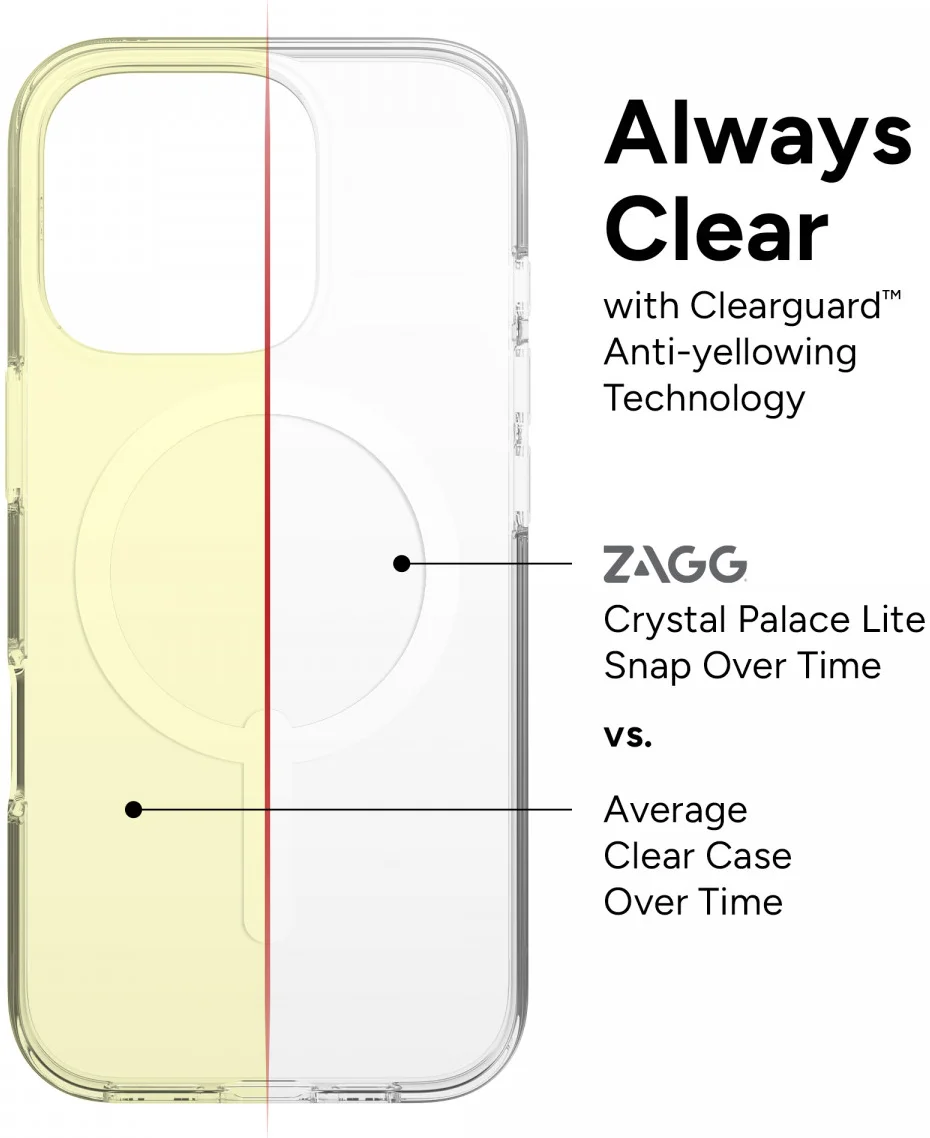 ZAGG Crystal Palace Lite Snap iPhone 16 Pro Hoesje MagSafe Transparant afbeelding 6