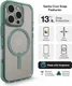ZAGG Santa Cruz Snap iPhone 16 Pro Hoesje MagSafe Back Cover Groen afbeelding 5