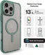 ZAGG Santa Cruz Snap iPhone 16 Pro Max Hoesje MagSafe Back Cover Groen afbeelding 5