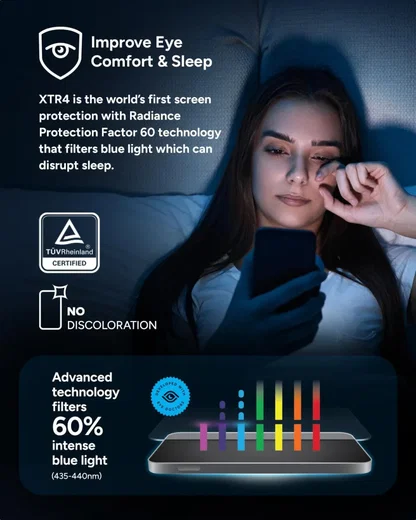 ZAGG InvisibleShield XTR4 Apple iPhone 16 Pro Blue Light Screen Protector afbeelding 3