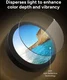 ZAGG InvisibleShield Glass Elite AR iPhone 16 Pro / 16 Pro Max Camera Protector afbeelding 4