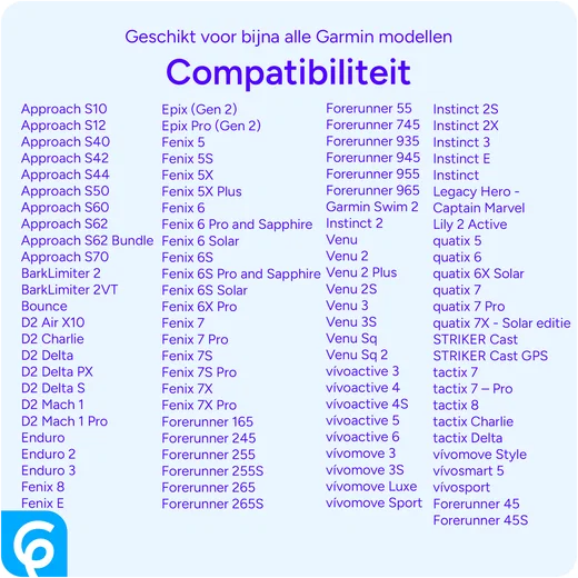 Universele Garmin Watch Oplader USB-C Kabel 1M Zwart afbeelding 7