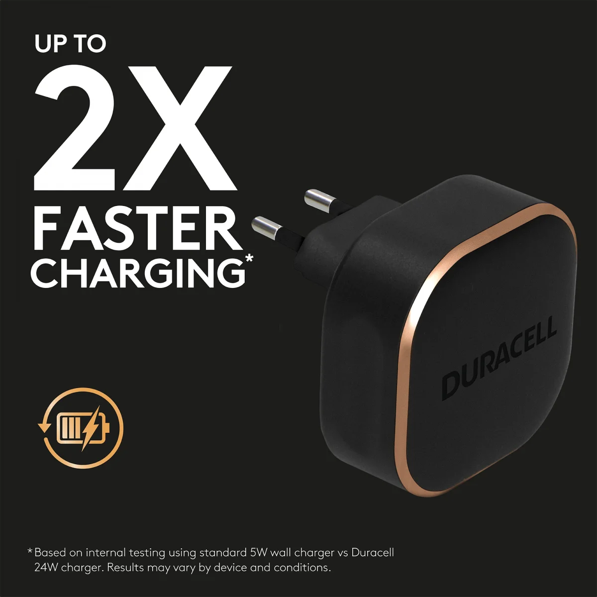 Duracell 12W Wall Fit USB-A Adapter Telefoon/Tablet Oplader 2.4A Zwart afbeelding 3