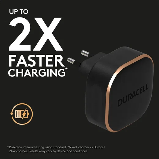 Duracell 12W Wall Fit USB-A Adapter Telefoon/Tablet Oplader 2.4A Zwart afbeelding 3