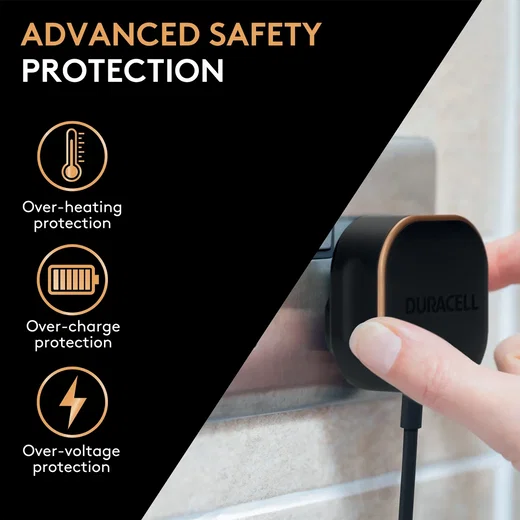 Duracell 12W Wall Fit USB-A Adapter Telefoon/Tablet Oplader 2.4A Zwart afbeelding 5