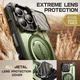 SUPCASE UB Pro MagXT Apple iPhone 16 Pro Max Hoesje Camera Protector Groen afbeelding 3