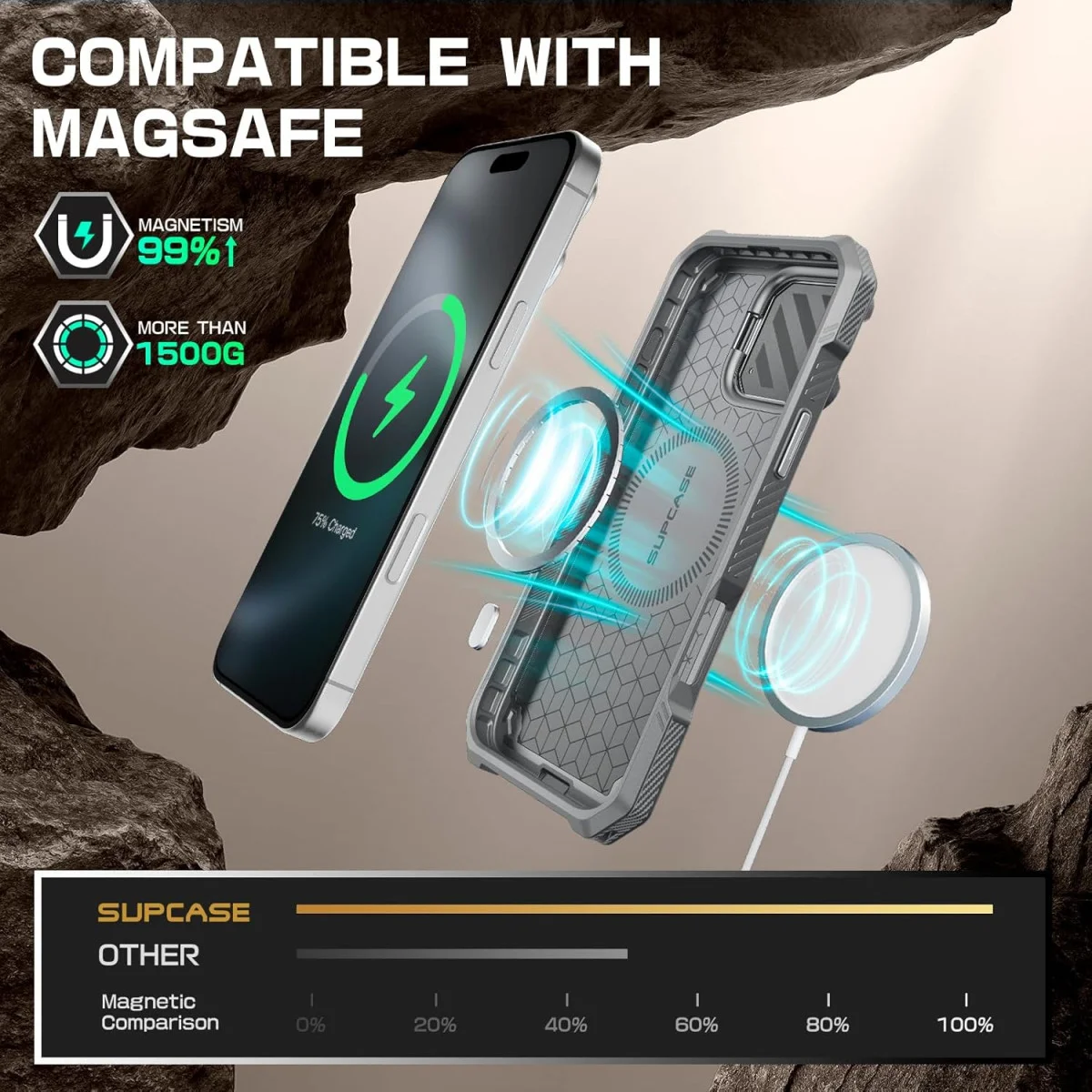 SUPCASE UB Pro MagXT Apple iPhone 16 Pro Max Hoesje Camera Protector Wit afbeelding 5