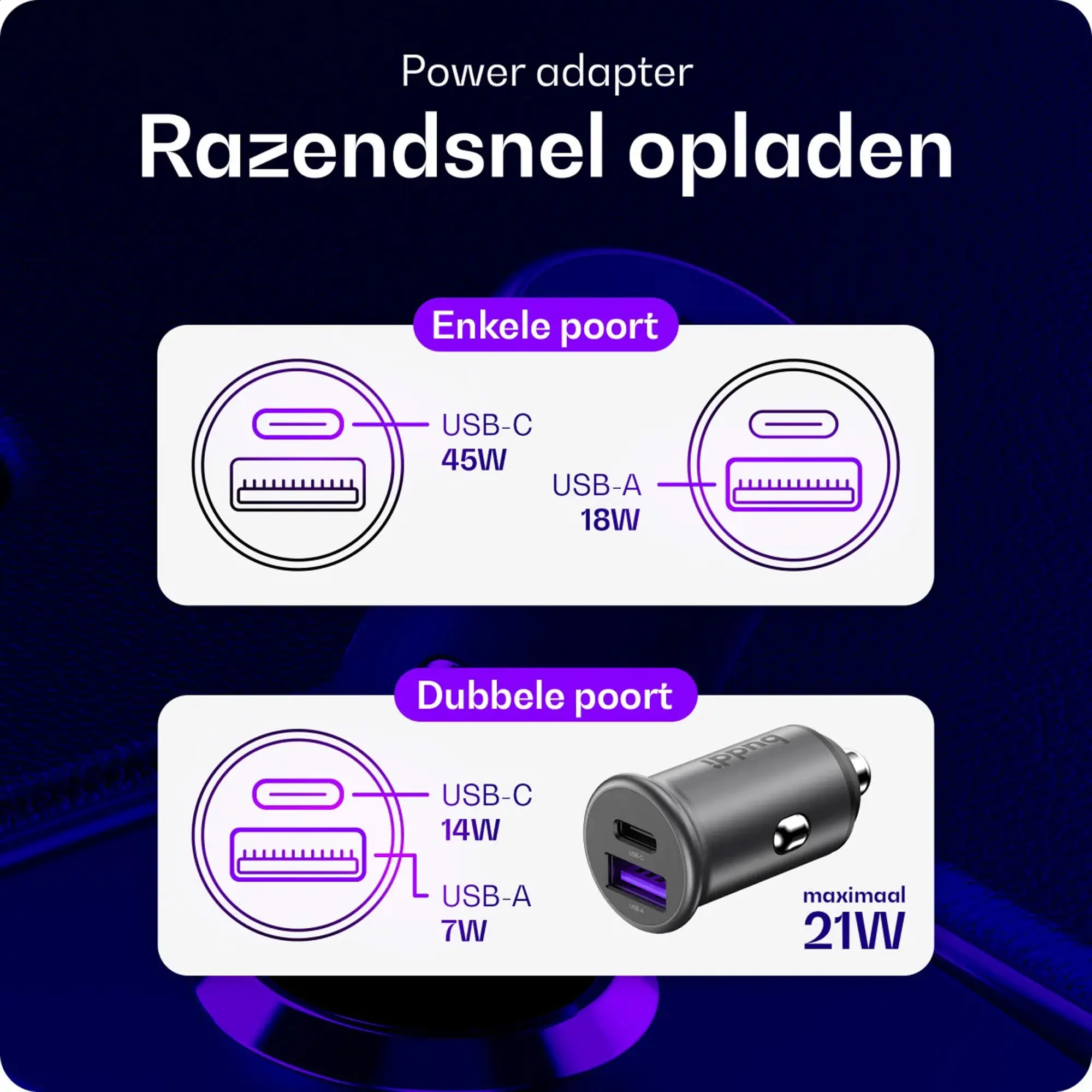 Buddi Power 45W Autolader USB-A + C Poort met Snelladen Grijs afbeelding 6