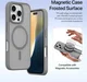Dux Ducis Lawa iPhone 16 Pro Max Hoesje 2-in-1 Wallet Book Case MagSafe Grijs afbeelding 8