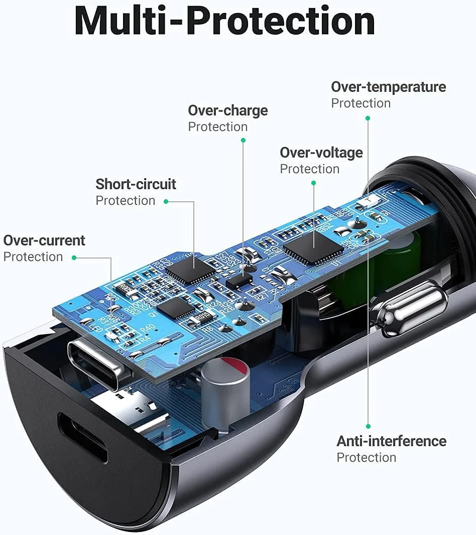 UGREEN 40W Dual USB-C Auto Oplader Quick Charge PD 3.0 Grijs afbeelding 5