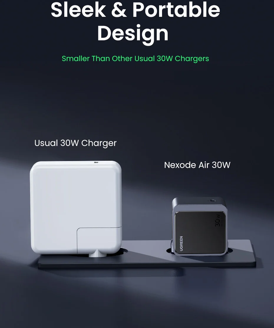 UGREEN Nexode Air 30W PD USB-C Snellader GaN Adapter Grijs afbeelding 6