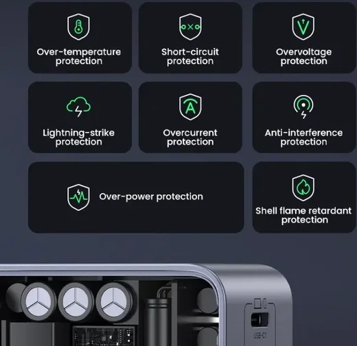 UGREEN Nexode Air 65W USB/USB-C PD Snellader GaN Adapter Grijs afbeelding 6