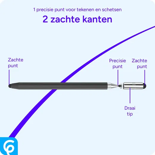 SBG Universele Stylus Pen Met Zachte Punt en Precisie Punt Zwart afbeelding 5