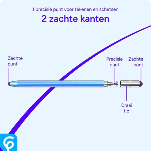 SBG Universele Stylus Pen Met Zachte Punt en Precisie Punt Blauw afbeelding 5