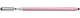 SBG Universele Stylus Pen Met Zachte Punt en Precisie Punt Roze Goud afbeelding 6