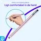 SBG Universele Stylus Pen Met Zachte Punt en Precisie Punt Roze Goud afbeelding 2