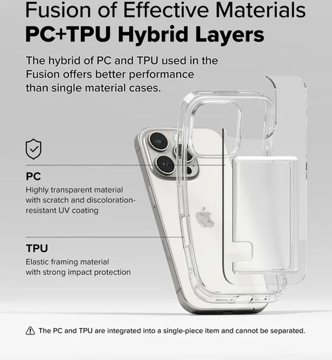 Ringke Fusion Card Apple iPhone 16 Pro Max Hoesje Kaarthouder Transparant afbeelding 7